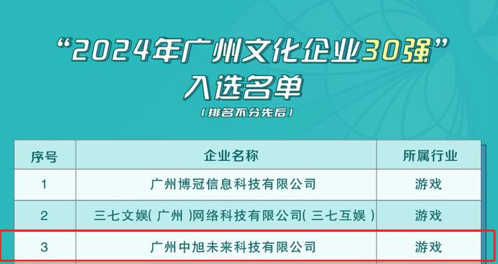 探索未來，2024新澳資料免費精準資料的重要性與價值