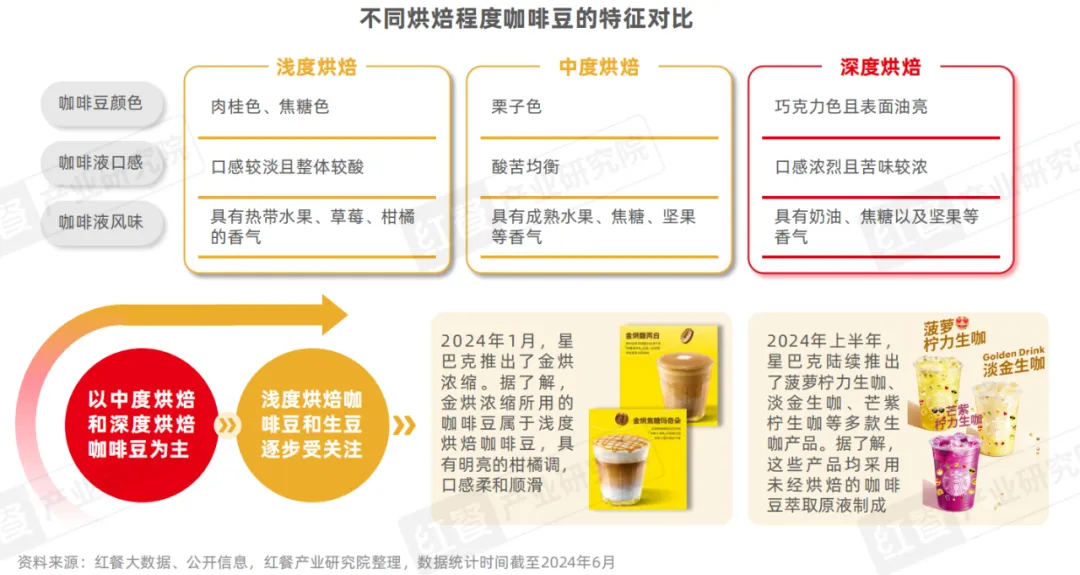2024新澳免費(fèi)資料大全精準(zhǔn)版，探索與解析