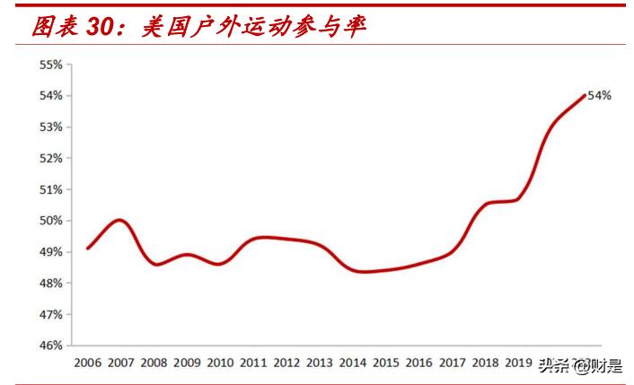 新澳免費(fèi)資料大全，探索與利用