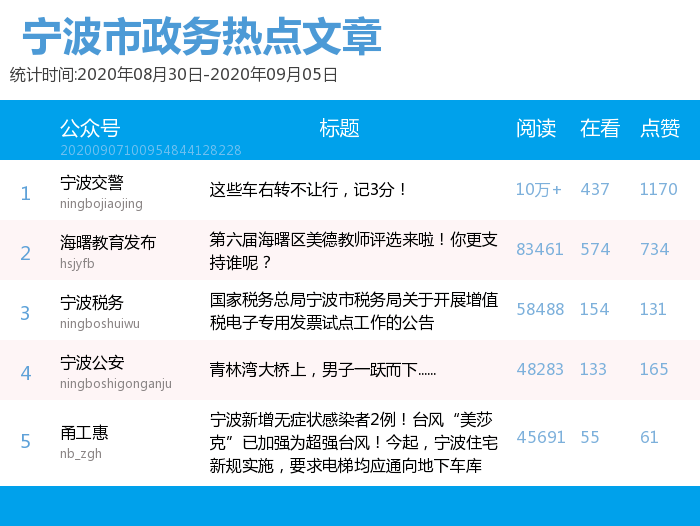 新奧六開獎(jiǎng)號(hào)碼記錄，探索與解析