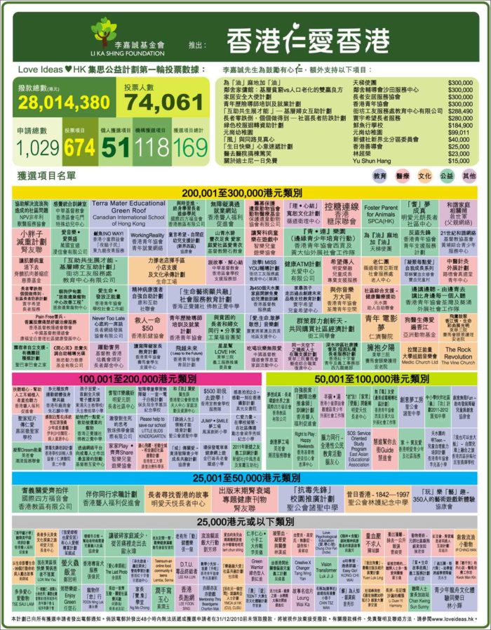 香港最快最精準(zhǔn)免費(fèi)資料，探索信息的海洋