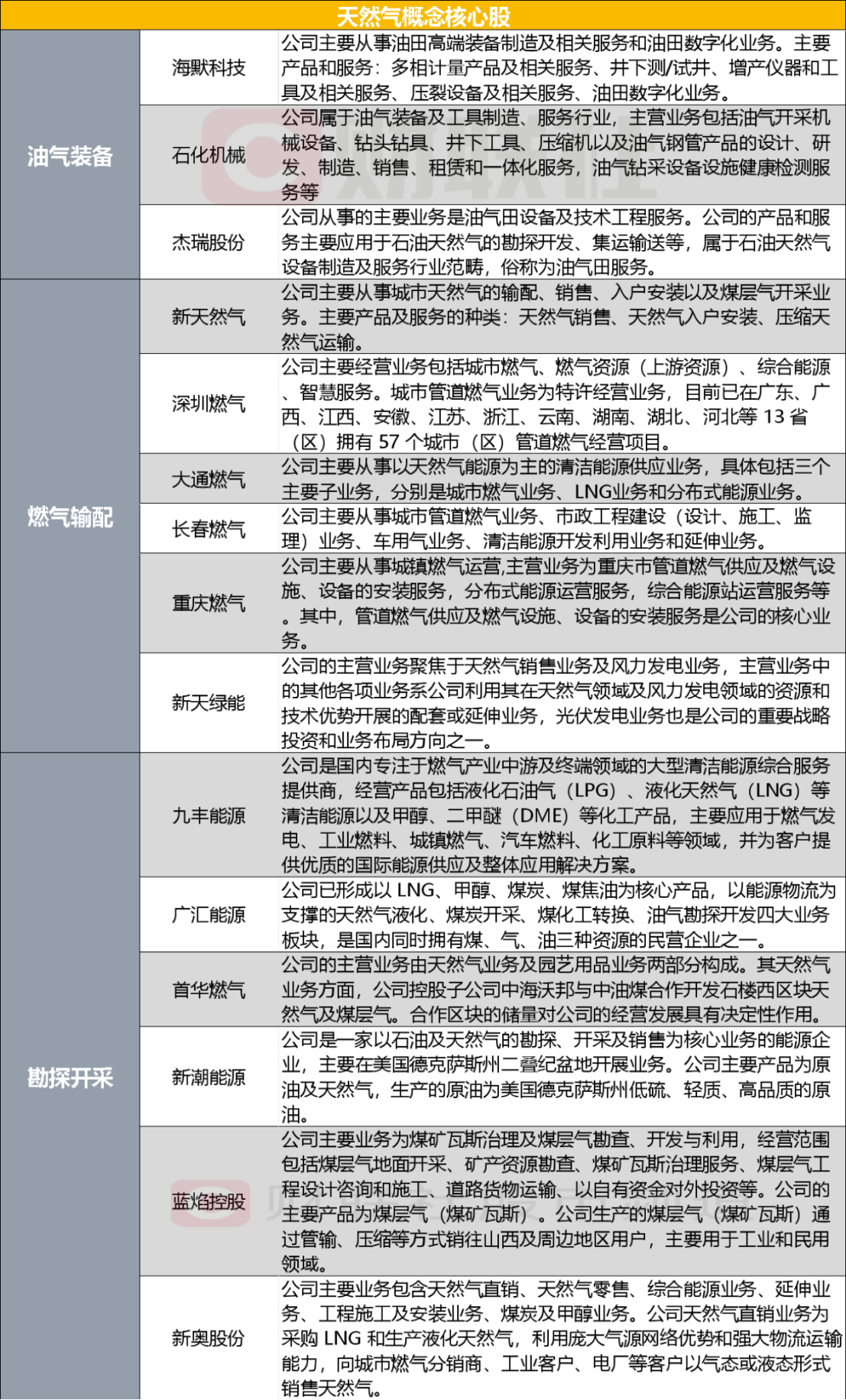 揭秘2024新奧精準(zhǔn)資料免費(fèi)大全078期，全方位解讀，一網(wǎng)打盡所有信息