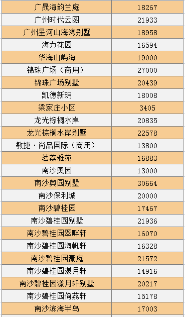 探索未來，香港港六彩票開獎號碼預(yù)測（XXXX年）
