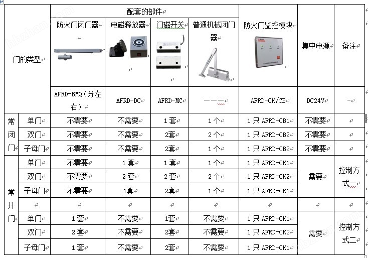 新門內(nèi)部資料精準(zhǔn)大全，深度解析與探索