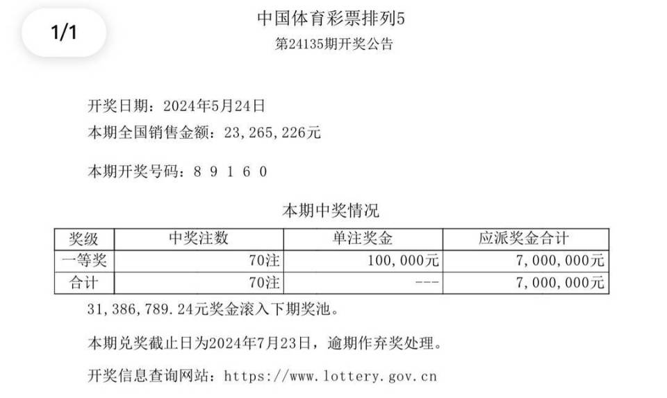 揭秘澳門彩票開獎(jiǎng)結(jié)果查詢表，探索未來新澳門彩票世界