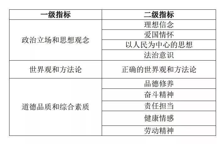 二四六香港全年免費資料說明，探索與解讀