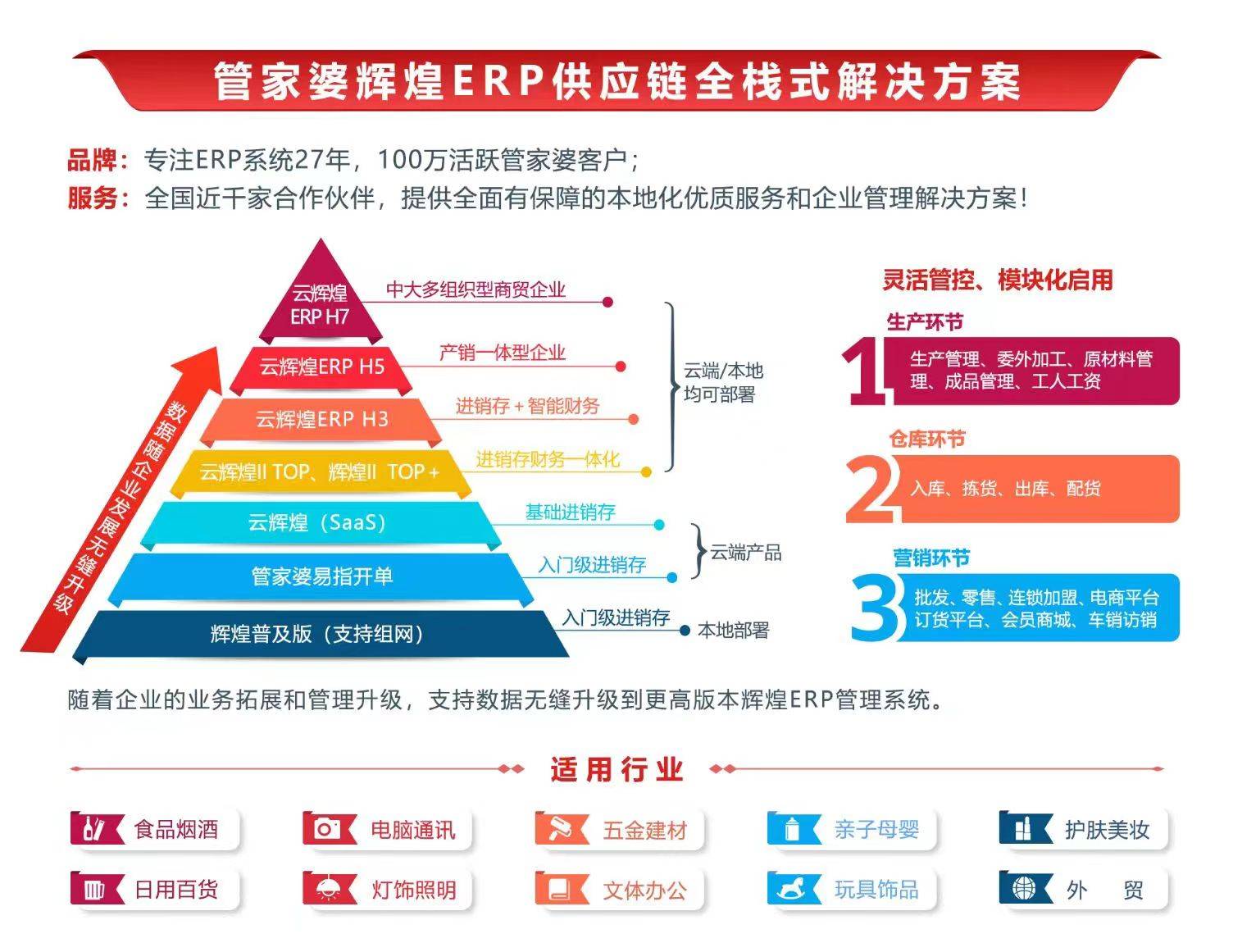 探索管家婆2024正版資料三八手，軟件價值與應用前景