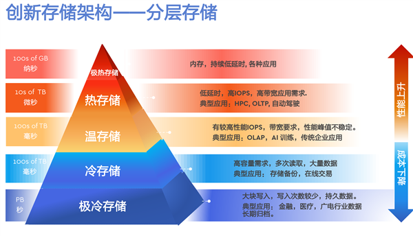 探索未來知識寶庫，2024正版資料免費大全最新版本的亮點優(yōu)勢與特色