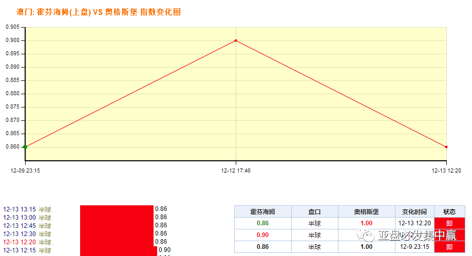 澳門天天開彩好正版掛牌圖，揭示背后的風(fēng)險與挑戰(zhàn)