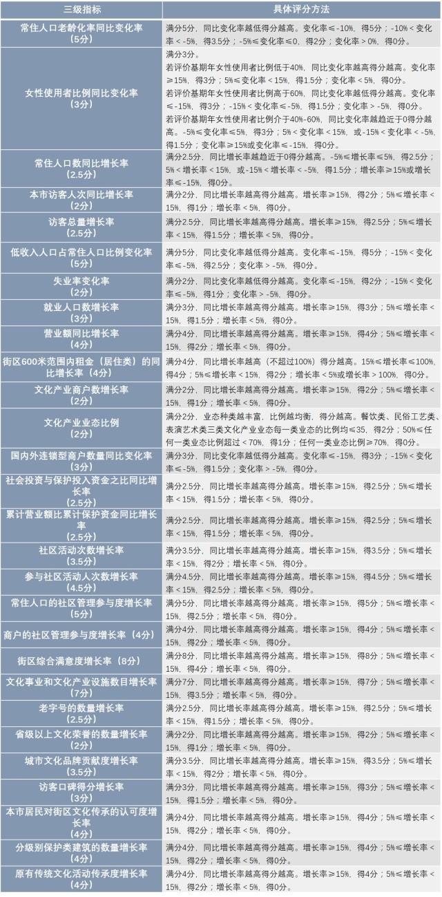 老澳門開獎(jiǎng)結(jié)果2024開獎(jiǎng)，歷史、文化、經(jīng)濟(jì)與社會(huì)影響