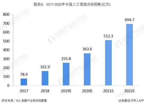 澳門正版資料的重要性及其預測價值，探索2024年的精準數據