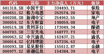 揭秘澳門六開獎(jiǎng)，探尋未來的幸運(yùn)之門——以2024年澳門六開獎(jiǎng)結(jié)果為中心