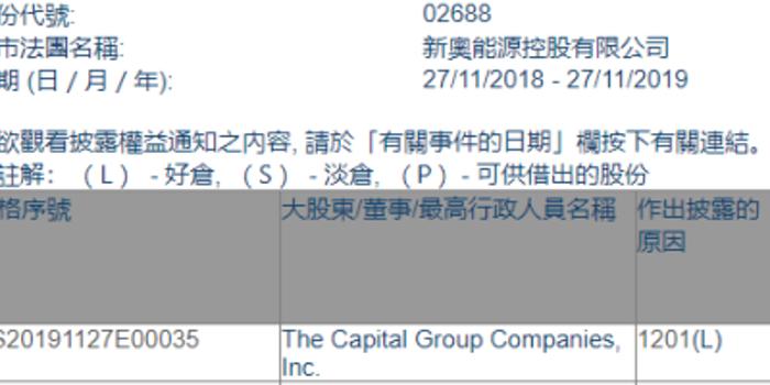 新奧內部免費資料，探索與利用
