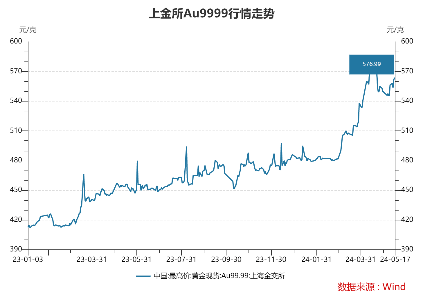 澳門今晚特馬開什么號，理性看待彩票，警惕違法犯罪風(fēng)險