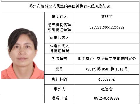 揭秘2017年諸暨最新老賴名單，失信行為的警示與反思