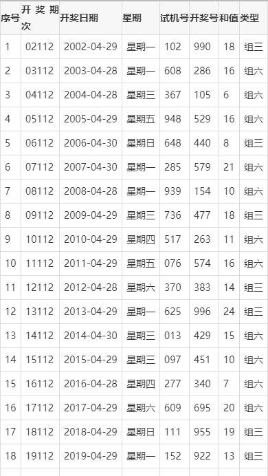 迎接美好未來，2024天天好彩的無限可能
