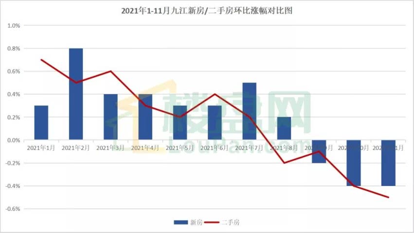 最新江山二手房信息網(wǎng)，全面解讀市場趨勢與購房策略