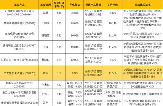 博時(shí)精選最新凈值，深度解讀與投資策略