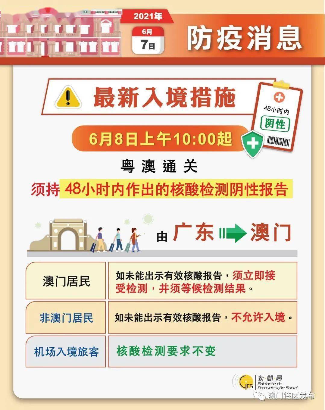 關(guān)于新澳門2024年正版免費(fèi)公開(kāi)的問(wèn)題探討
