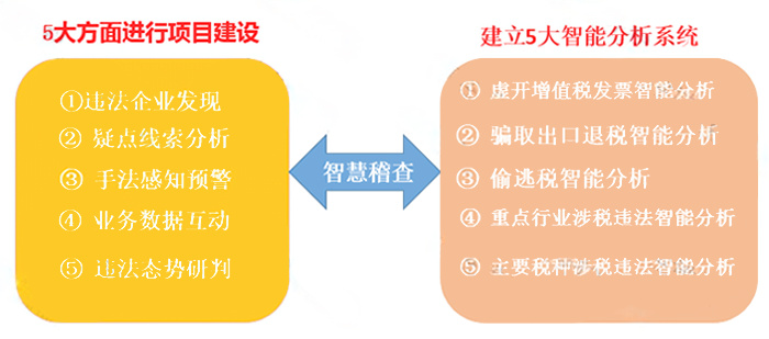 關于管家婆一肖一碼，準確預測背后的犯罪問題探討