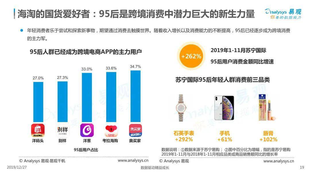 管家婆資料精準(zhǔn)大全2023，揭秘最新數(shù)據(jù)與趨勢洞察
