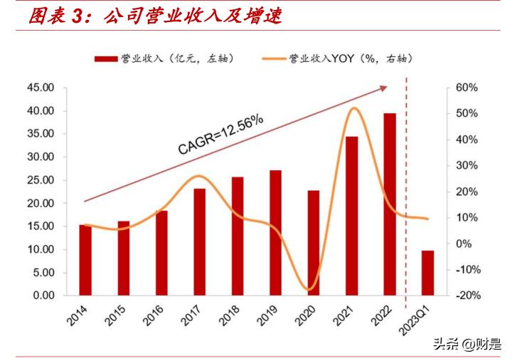 新澳資料免費最新，探索與發(fā)現