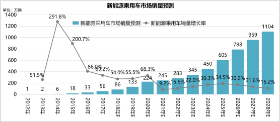 新奧精準(zhǔn)免費(fèi)，引領(lǐng)未來(lái)的能源革命策略