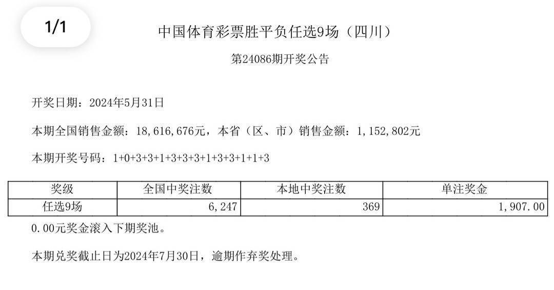 澳門彩票的未來展望，聚焦2024年開獎結(jié)果