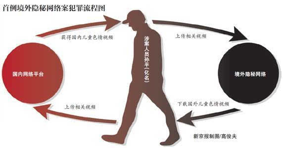 澳門管家婆一碼一肖中特，揭示背后的風(fēng)險(xiǎn)與犯罪問題