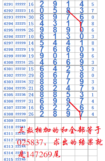 探索神秘的數(shù)字組合，77778888與管家婆必開一肖的奇妙緣分