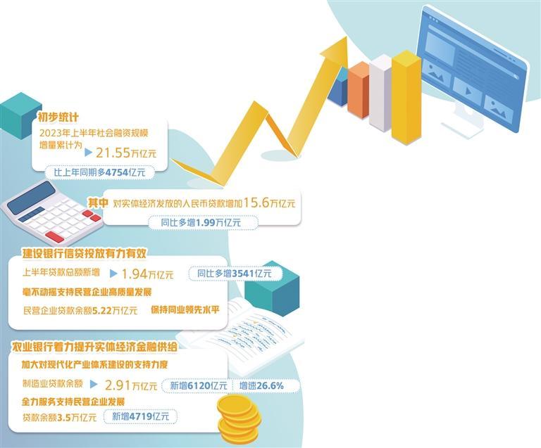 管家婆資料精準(zhǔn)一句真言，洞悉商業(yè)管理的核心智慧