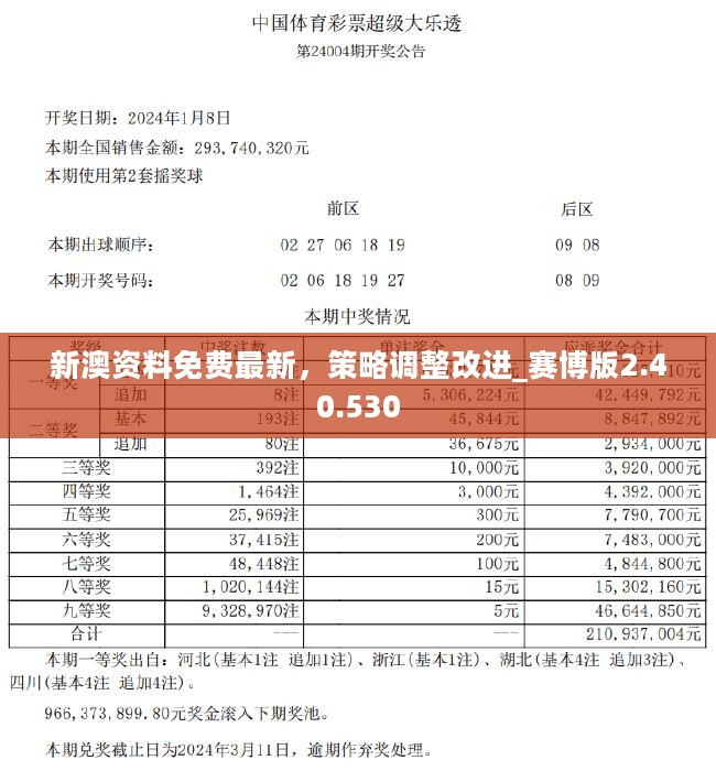 澳門正版大全，探索2023年管家婆資料的世界