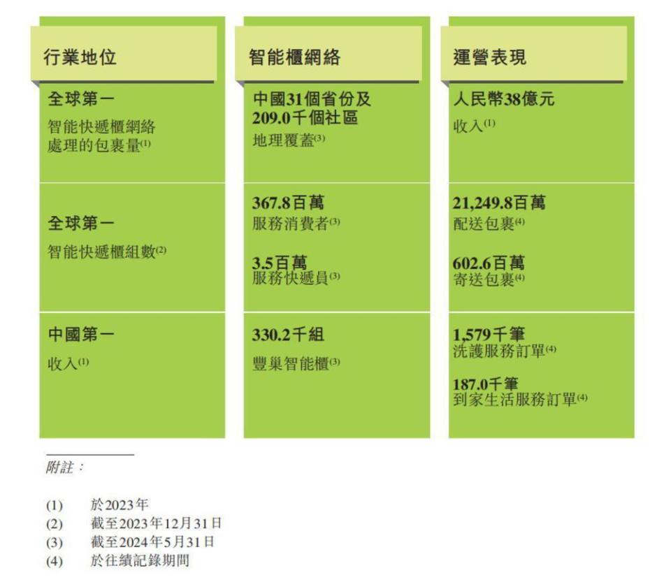管家婆一票一碼，確保業(yè)務(wù)高效運作的精準(zhǔn)之選——100%正確率的關(guān)鍵要素分析