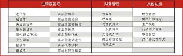 管家婆的資料一肖中特，深度解析與探索