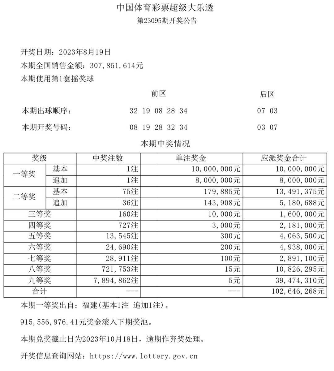 澳門彩票的奧秘與期待，探尋未來的開獎(jiǎng)結(jié)果