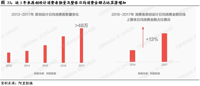 管家婆資料精準(zhǔn)大全2023，掌握關(guān)鍵信息，洞悉行業(yè)趨勢(shì)
