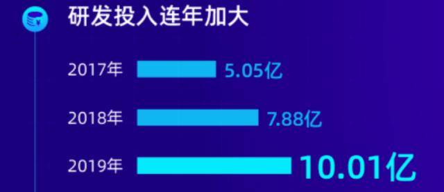 精準新管家，引領數(shù)字化時代的卓越之選——7777888888的獨特魅力