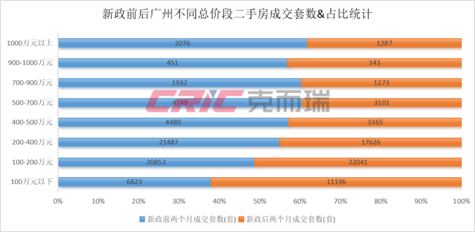 最新二手房急售蘭陵縣，市場(chǎng)現(xiàn)狀、購房指南及前景展望
