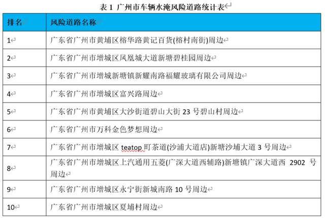 澳門廣東八二站免費資料查詢，警惕犯罪風(fēng)險，守護(hù)個人信息與網(wǎng)絡(luò)安全