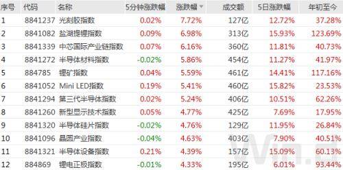 澳門六和彩資料查詢與免費查詢，警惕背后的風險與挑戰(zhàn)（標題）