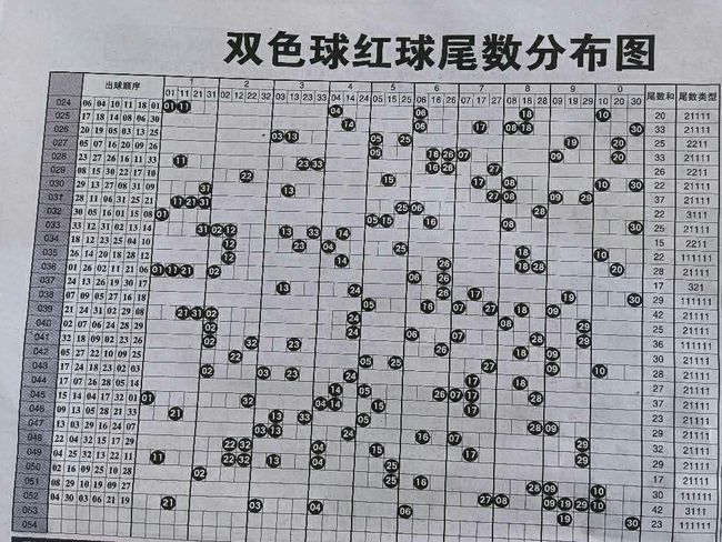 今晚澳門特馬必開一肖，理性看待彩票與娛樂的界限