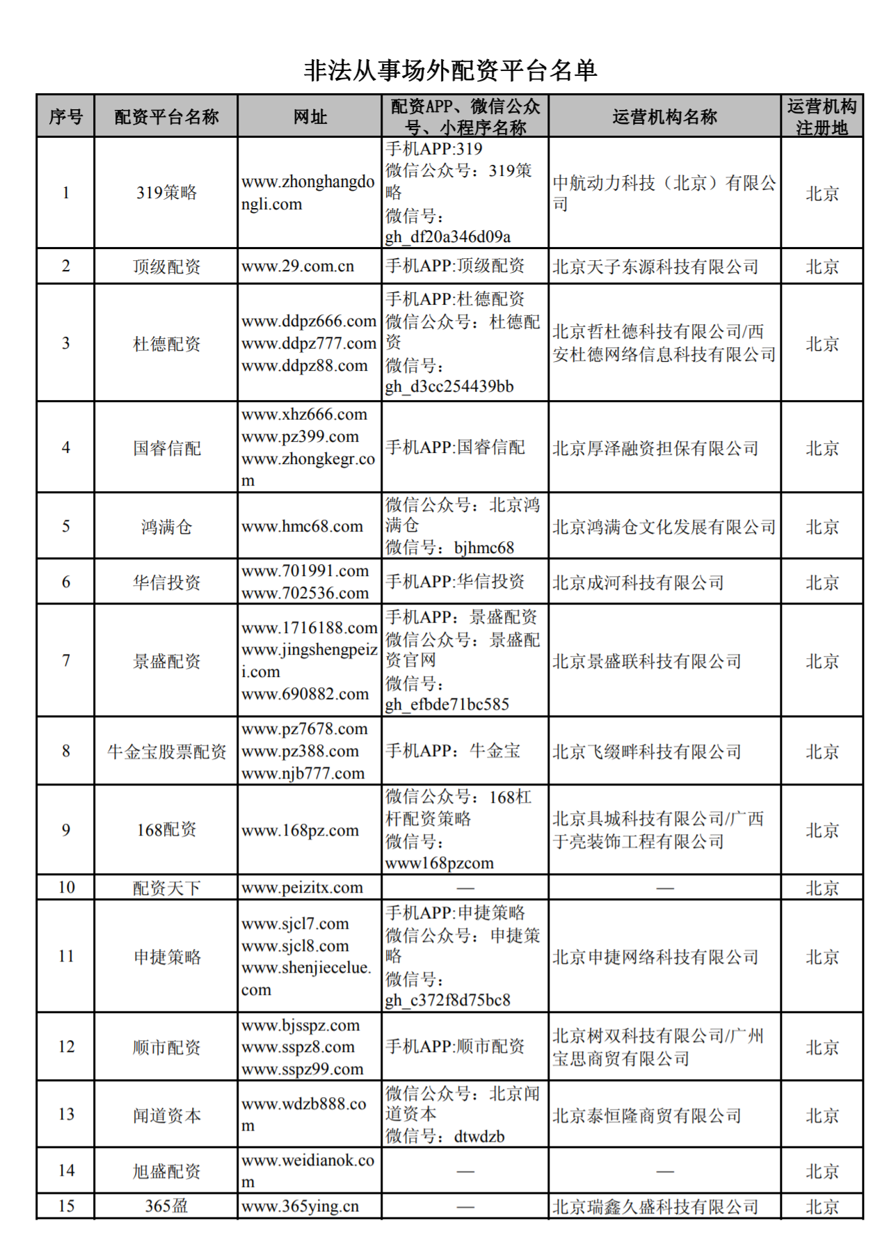 2024年12月 第520頁