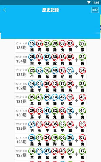 揭秘88887777m管家婆生肖表，傳統(tǒng)與現(xiàn)代的融合