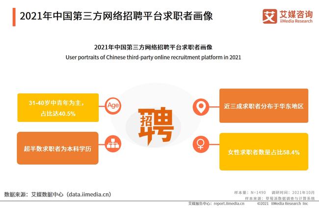 新加坡最新招聘信息網(wǎng)，一站式求職招聘平臺