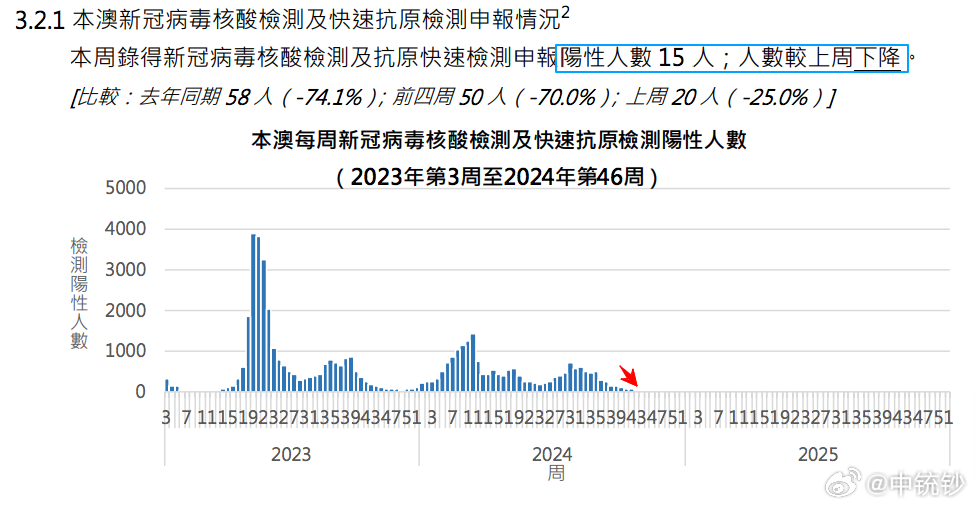 揭秘2024新奧歷史開(kāi)獎(jiǎng)記錄第78期，數(shù)據(jù)與背后的故事
