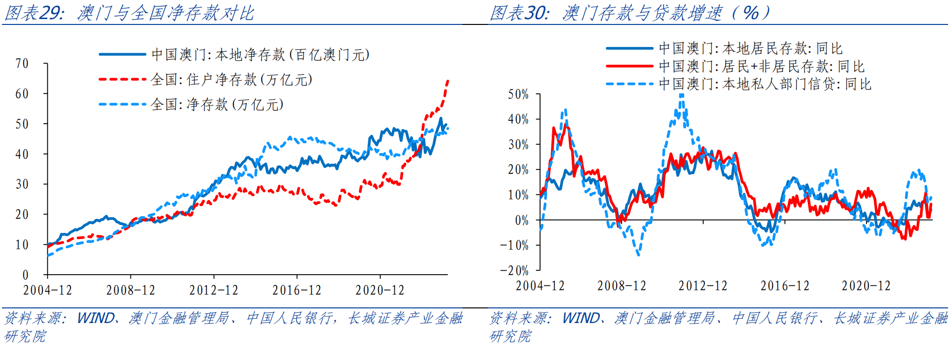 新澳門(mén)資料大全費(fèi)新觸最，探索與解讀
