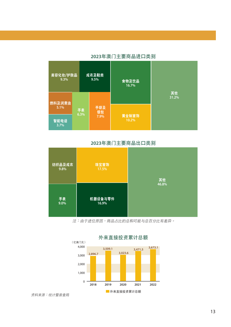 澳門資料表，探索2024年的新篇章