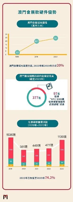 探索澳門(mén)正版精準(zhǔn)資料的深度價(jià)值