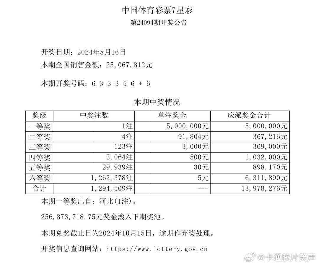 揭秘澳門六開獎，探尋未來的幸運之門——以2024年澳門六開獎結(jié)果為中心