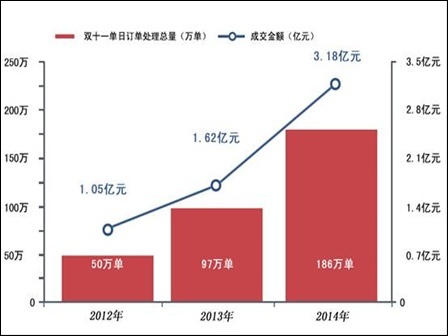 管家婆資料精準(zhǔn)大全2023，揭秘高效管理與數(shù)據(jù)驅(qū)動的秘籍